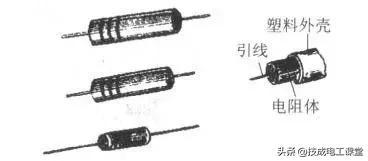 电阻单位是什么，电阻单位是什么符号（什么是电阻？电气人请回答）