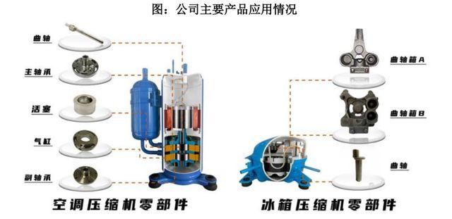 广东精艺金属股份有限公司（美的）