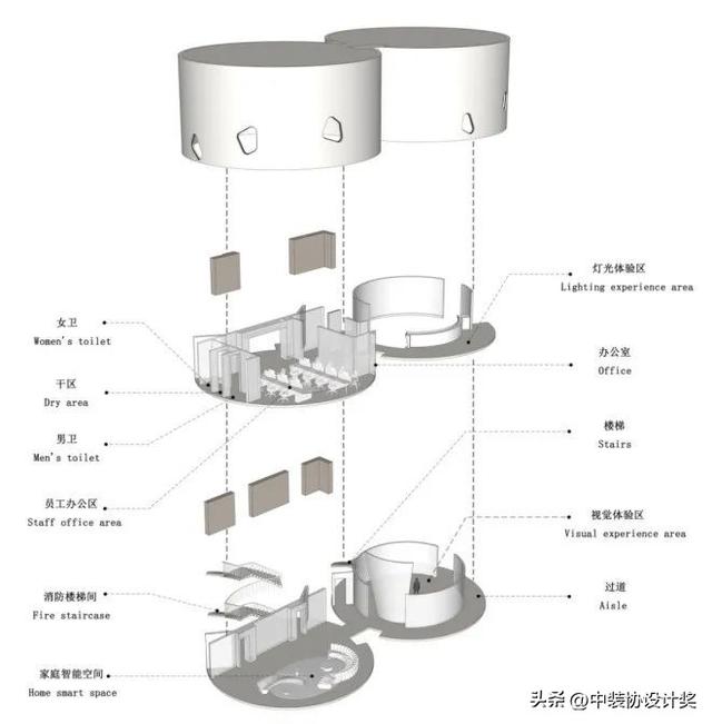 空间构成图片设计作业，怎样画平面构成作业及图片详解（众典空间设计，LOHA）