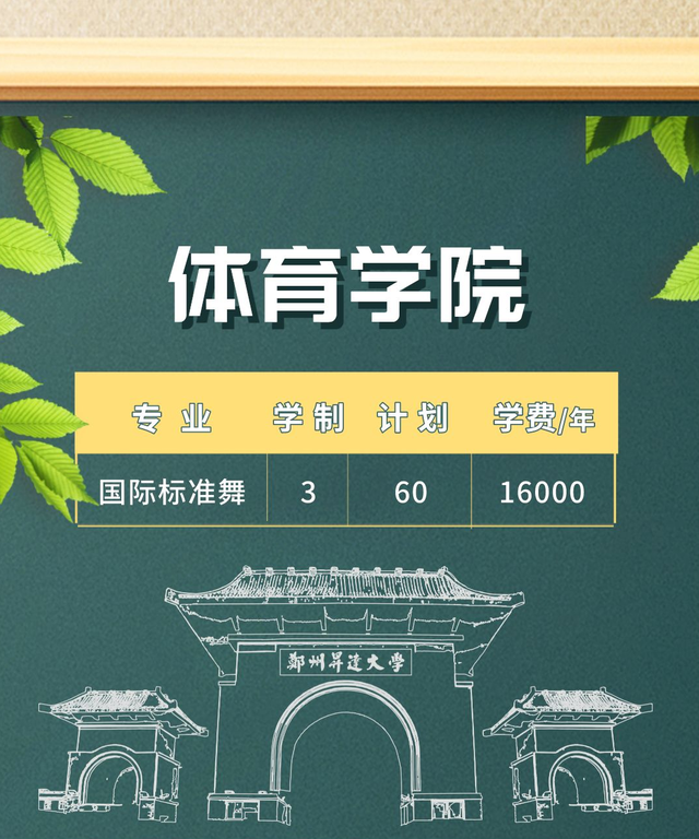 郑州升达经贸管理学院是几本，郑州升达经贸管理学院是几本大学（多少位次能上郑州升达经贸管理学院）