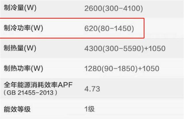 空调开一晚上多少钱，空调开一晚用多少钱（空调开一晚上能费多少电）