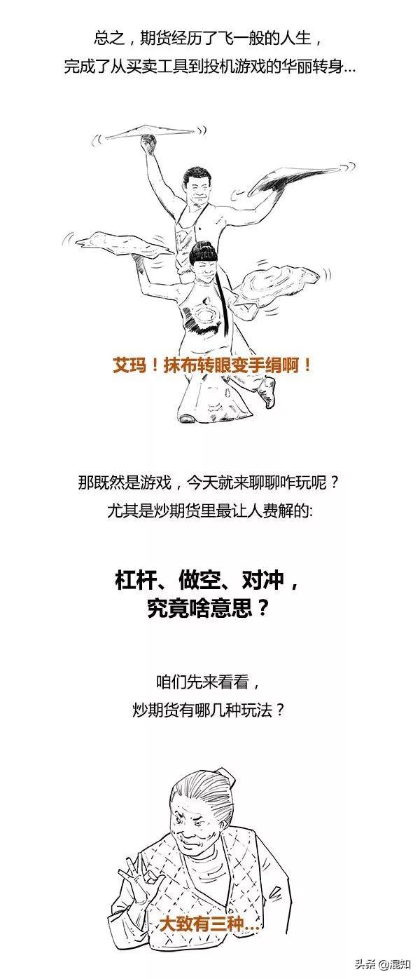 期货杠杆是什么意思，期货杠杆最高多少倍（炒期货中的杠杆、做空、对冲）