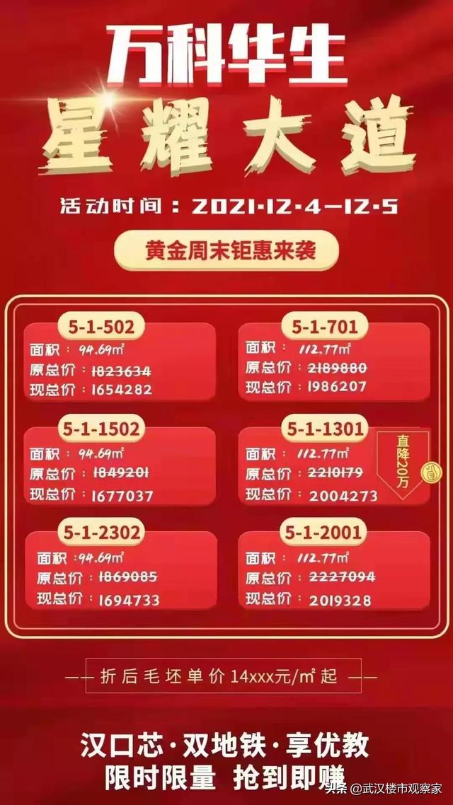 武汉金湖听语房价，年底武汉开发商“大放血”、挥泪甩卖