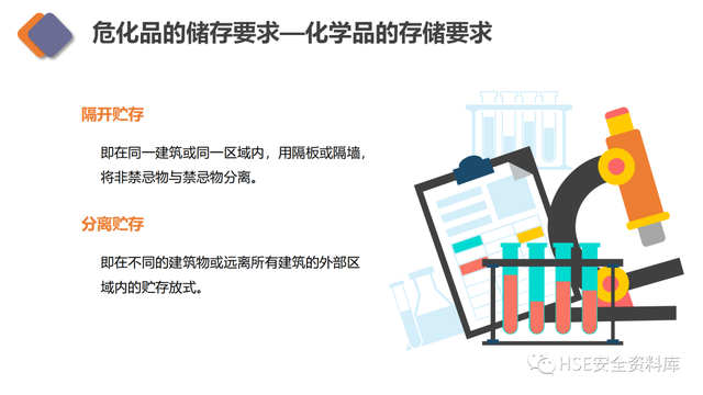 实验室安全工作的中心任务是，实验室安全管理制度（实验室安全专项培训）