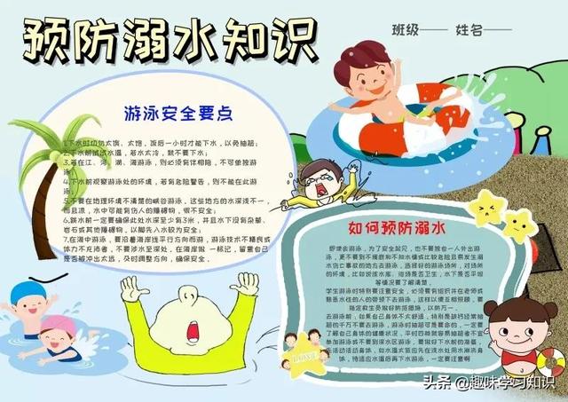 画一张最简单的防溺水手抄报，简单防溺水手抄报怎么画（防溺水安全教育小报大全）
