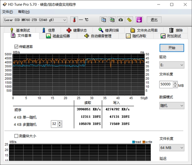 雷克沙固态硬盘怎么样，雷克沙固态硬盘为什么那么便宜（最佳PCIe4.0固态升级之选丨雷克沙NM760）