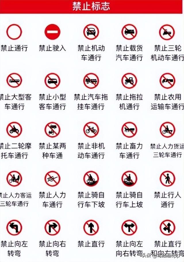 科目一考试技巧口诀表,科目一答题技巧(考驾照科目一技巧口诀)