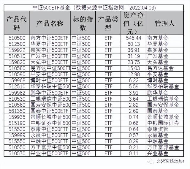 inx是什么意思，张艺谋一人独占五席！imde国外评出的国产电影前十（指数基金投资指南—3.）