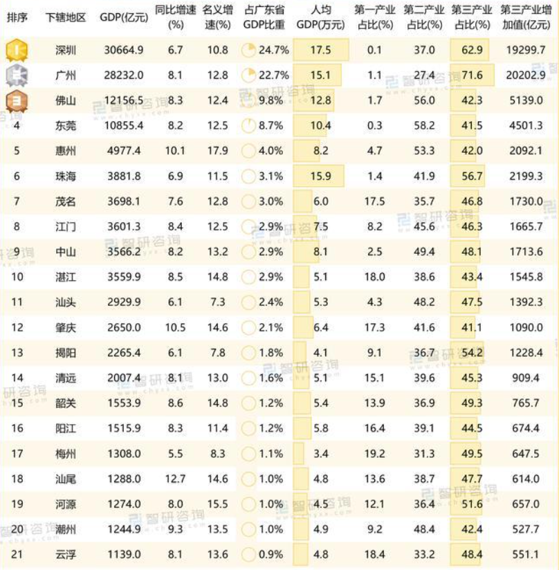 潮汕地区包括哪些地方(潮汕宗族势力有多可怕)
