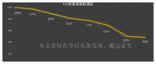 oppoA系列，oppo手机的a系列r系列的区别（Pro全面评测：精致更有品质）