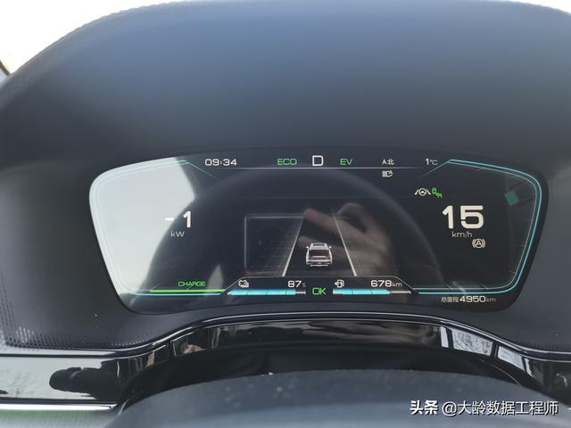 空调eco和28°c哪个省电，空调eco和28°C哪个省电（比亚迪唐DMI油耗记录）