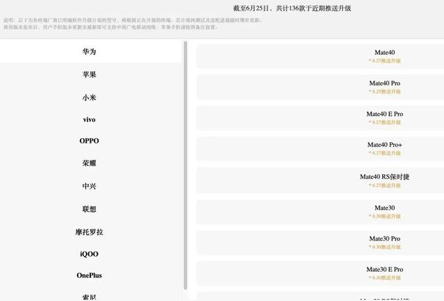 显示器显示超频，显示器显示超频怎么办（就能将原本的天玑9000超频成天玑9000+）