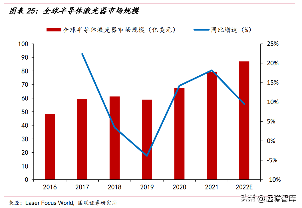 赣商联合股份有限公司（竞争优势明显）