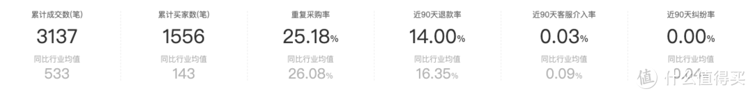 淘宝品牌库(怎么成为中国品牌库品牌)