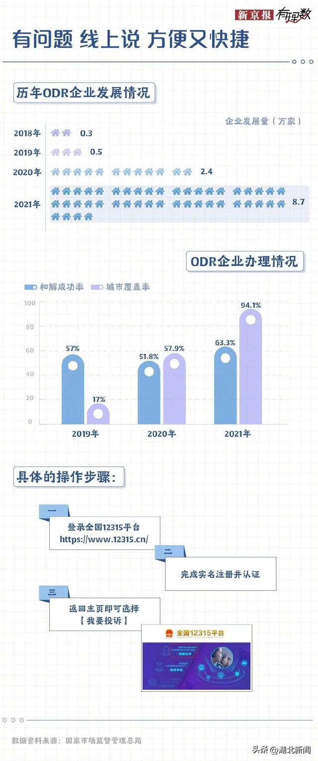直播带货产品有问题怎么办，直播带货产品有问题怎么办呢？