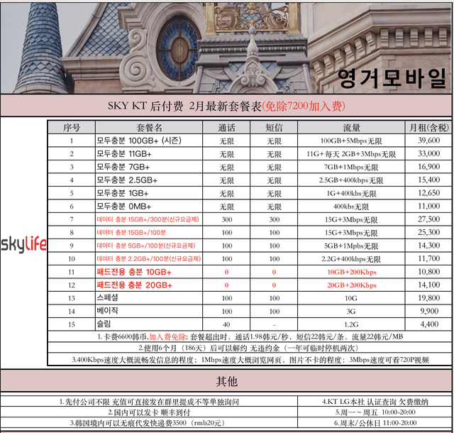 韩国的三星手机在中国能用吗，韩国三星手机国内可以用吗（关于韩版手机和韩国手机卡套餐）
