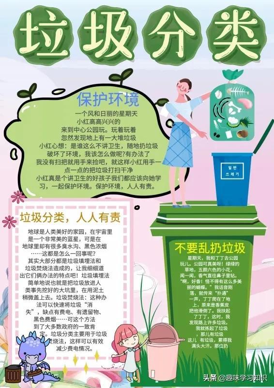 垃圾分类的手抄报怎么画，垃圾分类的手抄报怎么画 简单（垃圾分类<环保>手抄报集）