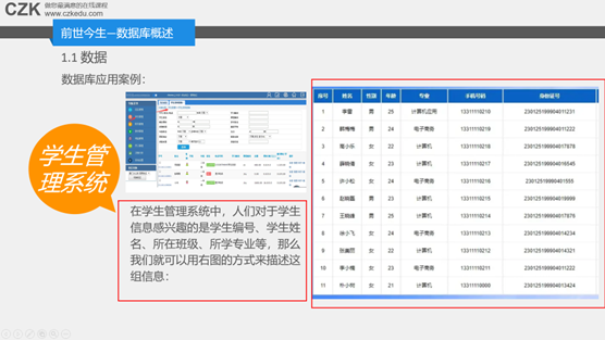 什么是关系型数据库模型_数据库关系模型的三个组成部分