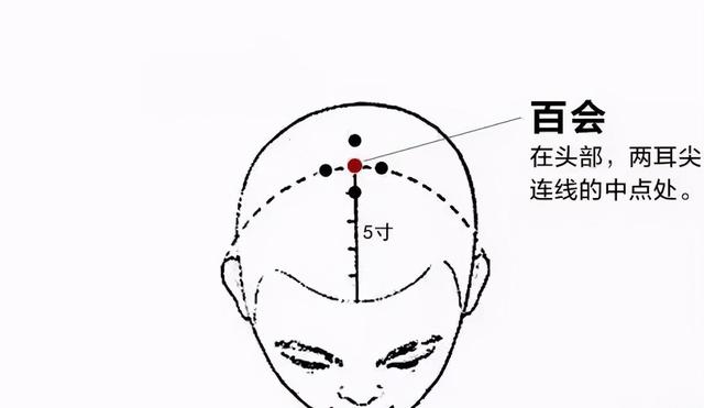 几点晒太阳补阳气最好，女性提升阳气最好最快方法（多晒晒太阳正好顺应天时）