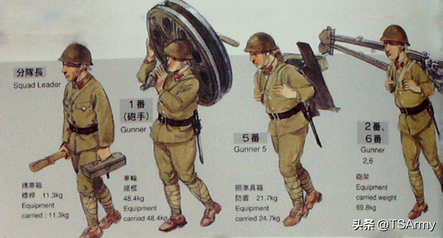 二战日本36种战斗机，二战日军引以为傲的十大武器