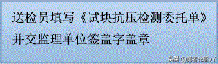 试块送检有什么步骤，常用材料送检流程