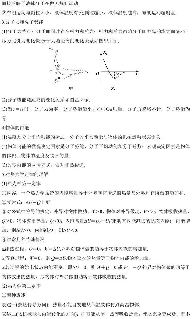 物理二级结论大全，常用二级结论汇总