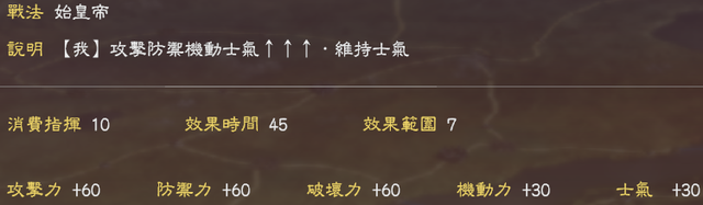 三国志13怎么玩新手入门，最没用的战法有哪些