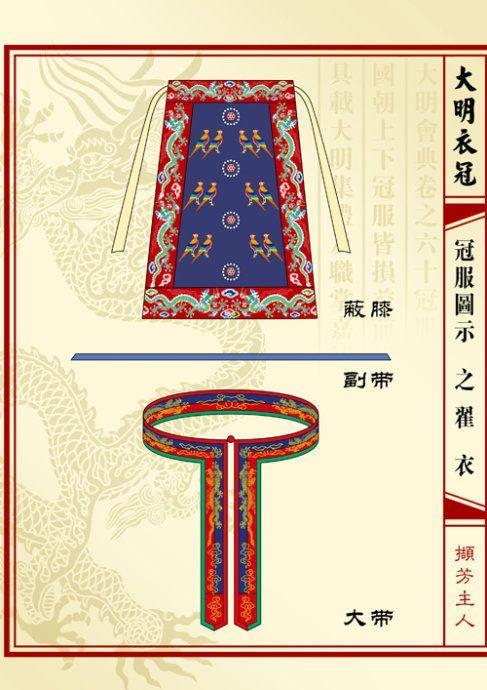 晚礼服短款有哪些，黄色晚礼服短款（古代女性服饰中主服的“中短款”）