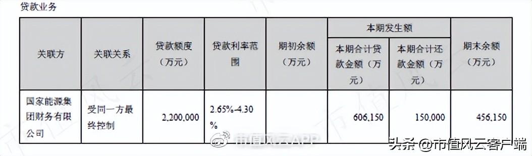 龙源集团（龙源电力）