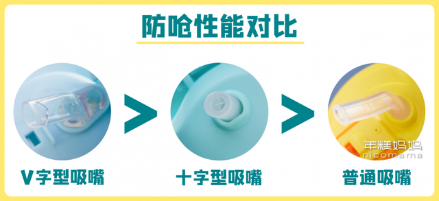 重力球经典塑身动作健身，健身用的重力球（这种水杯早就被国家禁止了）