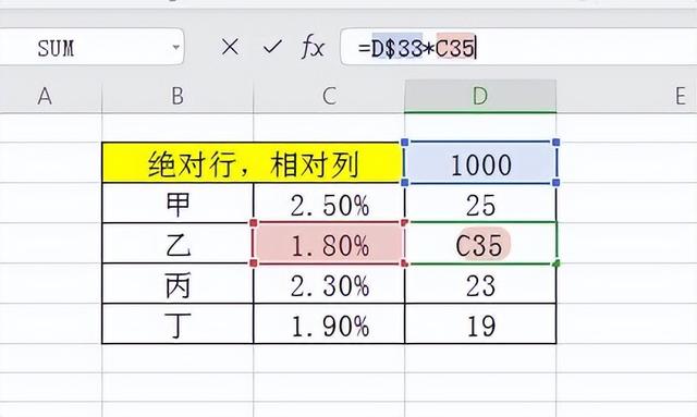 excel相对引用和绝对引用,excel中相对引用和绝对引用的使用(wps表格