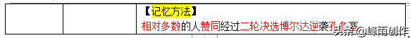 社会主义税收本质是什么，税收本质是什么（2022中级经济师经济基础核心考点干货-第二部分-财政）