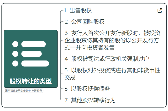 财产转让所得包括哪些，财产转让所得税目包括哪些（这些股权转让的税收政策没搞懂）