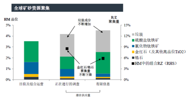 二氧化钛贵吗，二氧化钛有什么用（一年九次涨价的钛白粉）