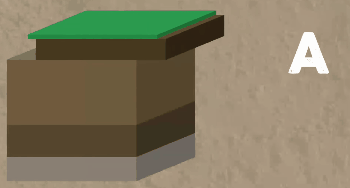 土地性质分类和用途，怎么查个人土地信息（附中国土壤的分类及分布）