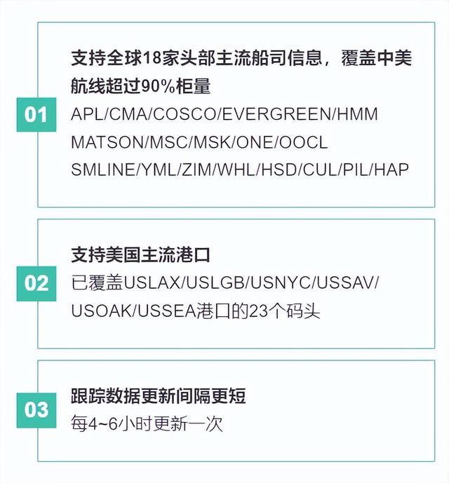 海运集装箱查询，集装箱怎么查（全球18家头部海运船司核心数据）