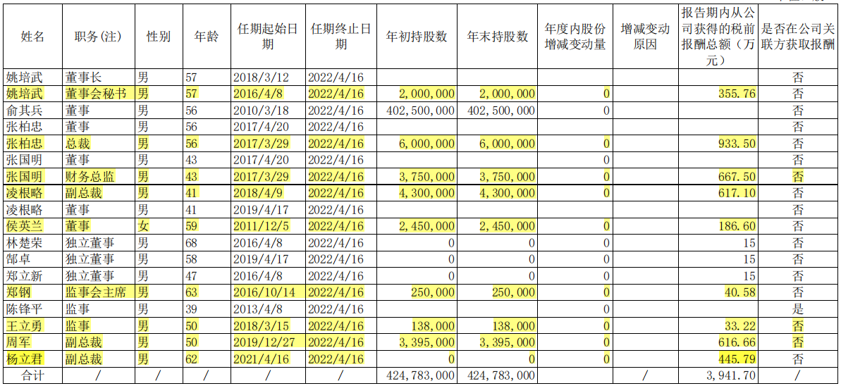 旗滨集团（旗滨集团企业分析）