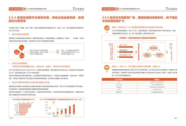 消费行业主要有哪些，哪些行业属于消费型行业（中国新消费发展洞察及品牌力榜单）