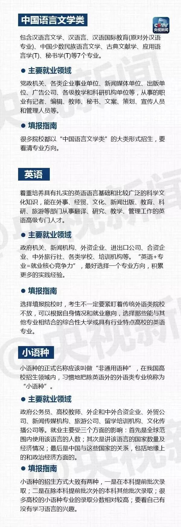 大学专业及就业方向，大学各专业及就业方向（九张图看懂27个大学热门专业）