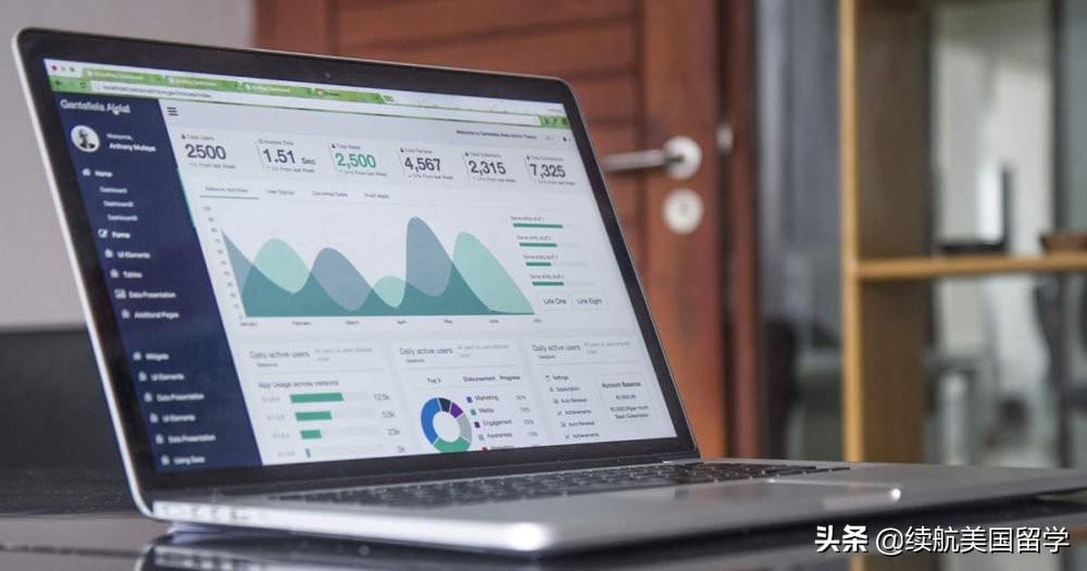 企业管理学校（想一毕业就当老板）