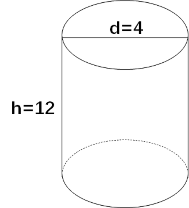 圆锥的面积怎么算，圆锥的表面积怎么算（小学数学思维拓展问题）