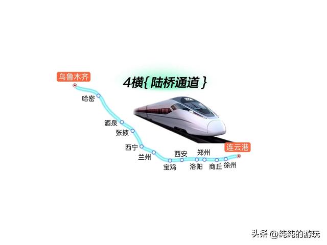 八纵八横最受益城市，八纵八横最受益城市合肥（高速铁路八纵八横通道十六条线路的规划和走向）