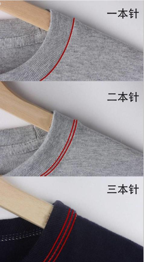 长绒棉和全棉什么区别，120支长绒棉和全棉什么区别（9.9元和100元的T恤区别到底在哪儿）