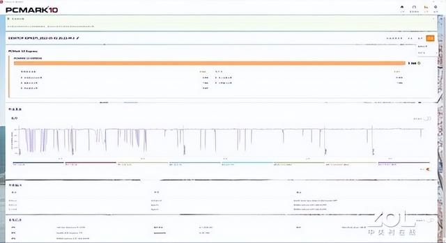 p600显卡什么级别，p600相当于gtx什么级别（看ThinkCentre）