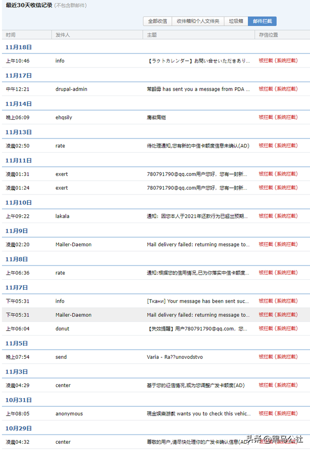 qq自动回复搞笑语录，qq自动回复搞笑语录软件（腾讯QQ邮箱重要功能关停）