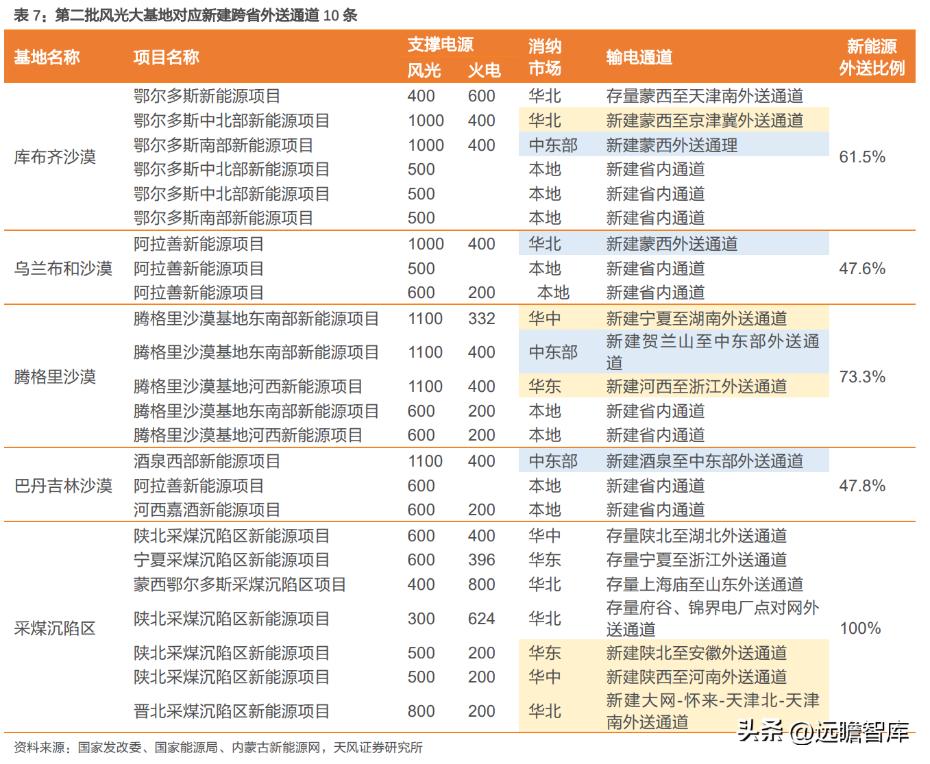 许继（厚积薄发）