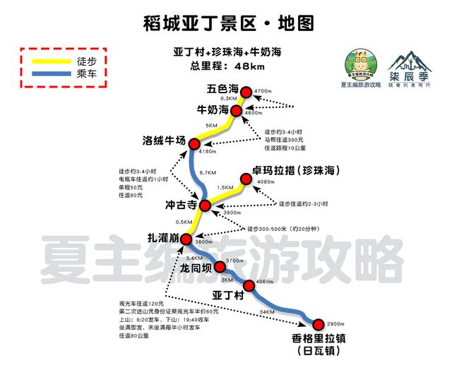 自驾游旅游攻略，自驾游5大经典路线（37条黄金旅游线路图）