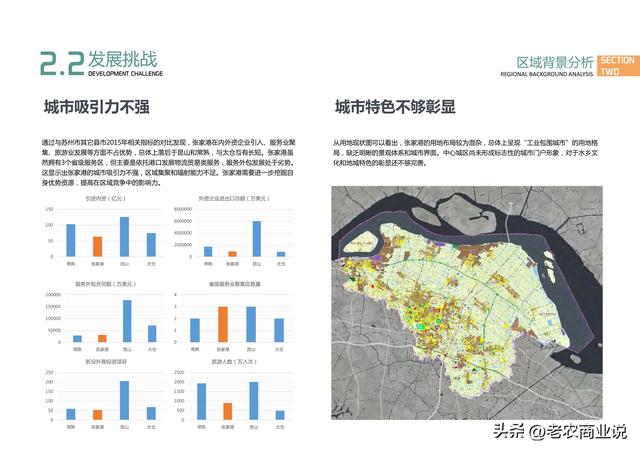 张家港市塘桥高铁新城规划，张家港高铁生态城城市设计-43页