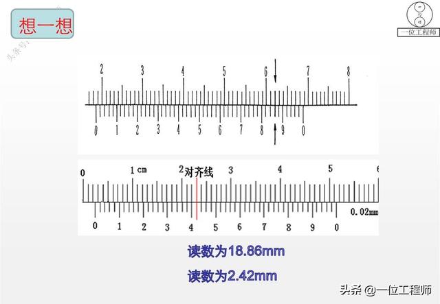 卡尺如何使用知识，卡尺使用步骤（31页内容图说游标卡尺使用）