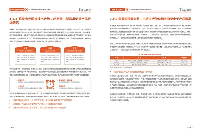 消费行业主要有哪些，哪些行业属于消费型行业（中国新消费发展洞察及品牌力榜单）